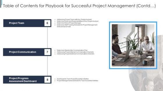 Playbook_For_Successful_Project_Management_Ppt_PowerPoint_Presentation_Complete_Deck_With_Slides_Slide_4.jpg