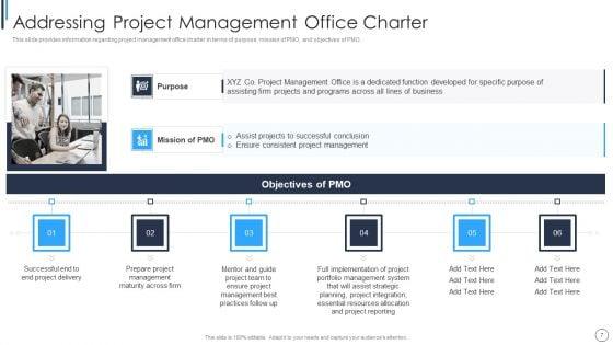 Playbook_For_Successful_Project_Management_Ppt_PowerPoint_Presentation_Complete_Deck_With_Slides_Slide_7.jpg