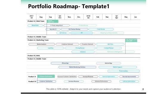 Portfolio_Roadmap_Ppt_PowerPoint_Presentation_Complete_Deck_With_Slides_Slide_2.jpg