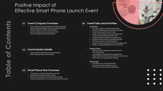 Positive_Impact_Of_Effective_Smart_Phone_Launch_Event_Ppt_PowerPoint_Presentation_Complete_Deck_With_Slides_Slide_3.jpg