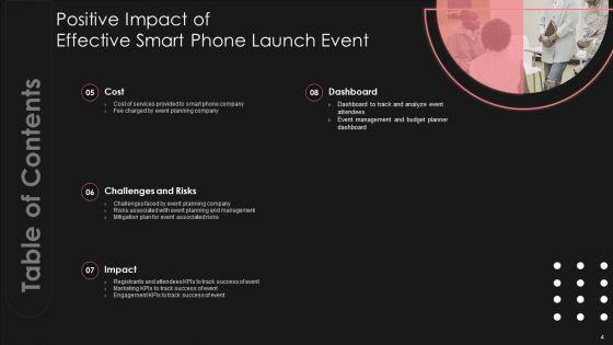 Positive_Impact_Of_Effective_Smart_Phone_Launch_Event_Ppt_PowerPoint_Presentation_Complete_Deck_With_Slides_Slide_4.jpg