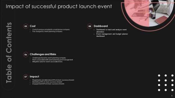 Positive_Impact_Of_Effective_Smart_Phone_Launch_Event_Ppt_PowerPoint_Presentation_Complete_Deck_With_Slides_Slide_5.jpg