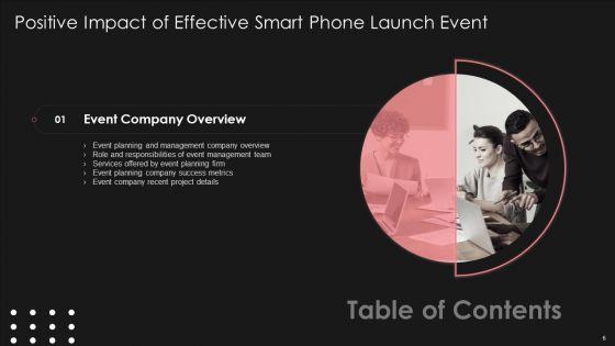 Positive_Impact_Of_Effective_Smart_Phone_Launch_Event_Ppt_PowerPoint_Presentation_Complete_Deck_With_Slides_Slide_6.jpg