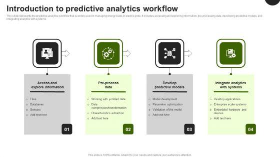 Predictive_Analytics_In_The_Age_Of_Big_Data_Introduction_To_Predictive_Analytics_Workflow_Background_PDF_Slide_1.jpg