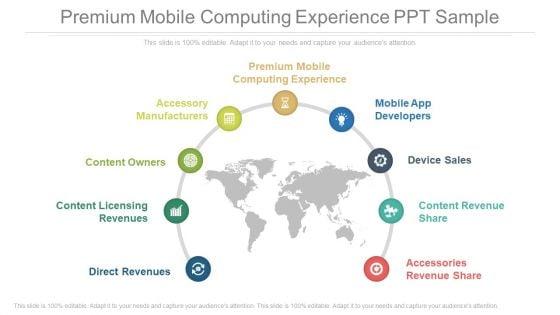 Premium_Mobile_Computing_Experience_Ppt_Sample_Slide_1.jpg