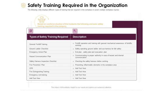 Preventive_Measures_Workplace_Safety_Training_Required_In_The_Organization_Sample_PDF_Slide_1.jpg