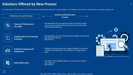 Procedure_Advancements_In_Banking_Department_Ppt_PowerPoint_Presentation_Complete_Deck_With_Slides_Slide_10.jpg