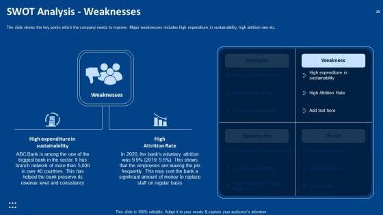 Procedure_Advancements_In_Banking_Department_Ppt_PowerPoint_Presentation_Complete_Deck_With_Slides_Slide_20.jpg