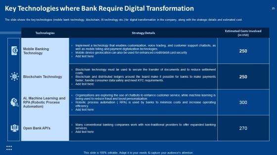 Procedure_Advancements_In_Banking_Department_Ppt_PowerPoint_Presentation_Complete_Deck_With_Slides_Slide_25.jpg