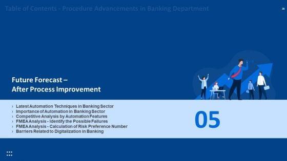 Procedure_Advancements_In_Banking_Department_Ppt_PowerPoint_Presentation_Complete_Deck_With_Slides_Slide_28.jpg