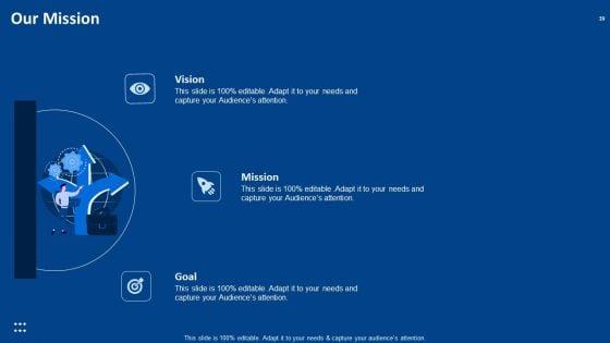 Procedure_Advancements_In_Banking_Department_Ppt_PowerPoint_Presentation_Complete_Deck_With_Slides_Slide_39.jpg