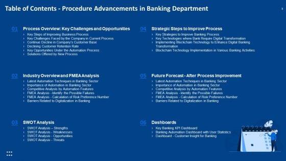 Procedure_Advancements_In_Banking_Department_Ppt_PowerPoint_Presentation_Complete_Deck_With_Slides_Slide_3.jpg