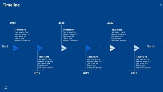 Procedure_Advancements_In_Banking_Department_Ppt_PowerPoint_Presentation_Complete_Deck_With_Slides_Slide_49.jpg