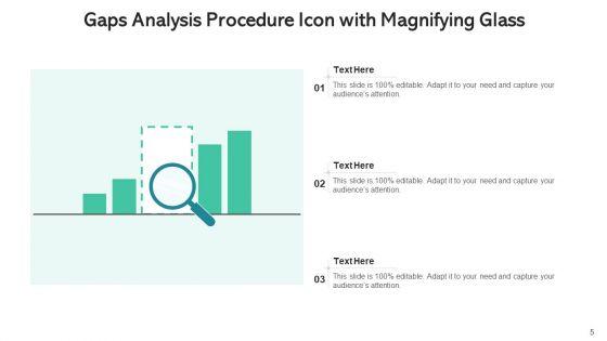 Procedure_Gaps_Roadmap_Initiatives_Ppt_PowerPoint_Presentation_Complete_Deck_With_Slides_Slide_5.jpg