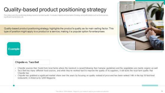 Procedure_To_Develop_Effective_Product_Positioning_Program_Ppt_PowerPoint_Presentation_Complete_Deck_With_Slides_Slide_10.jpg