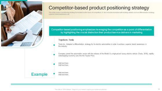 Procedure_To_Develop_Effective_Product_Positioning_Program_Ppt_PowerPoint_Presentation_Complete_Deck_With_Slides_Slide_11.jpg