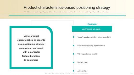 Procedure_To_Develop_Effective_Product_Positioning_Program_Ppt_PowerPoint_Presentation_Complete_Deck_With_Slides_Slide_13.jpg