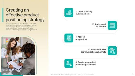 Procedure_To_Develop_Effective_Product_Positioning_Program_Ppt_PowerPoint_Presentation_Complete_Deck_With_Slides_Slide_15.jpg