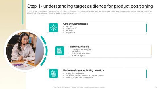 Procedure_To_Develop_Effective_Product_Positioning_Program_Ppt_PowerPoint_Presentation_Complete_Deck_With_Slides_Slide_16.jpg