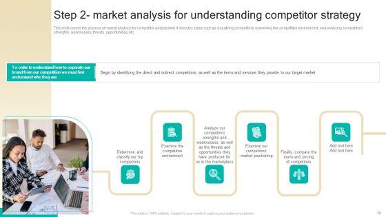 Procedure_To_Develop_Effective_Product_Positioning_Program_Ppt_PowerPoint_Presentation_Complete_Deck_With_Slides_Slide_18.jpg