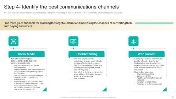 Procedure_To_Develop_Effective_Product_Positioning_Program_Ppt_PowerPoint_Presentation_Complete_Deck_With_Slides_Slide_21.jpg