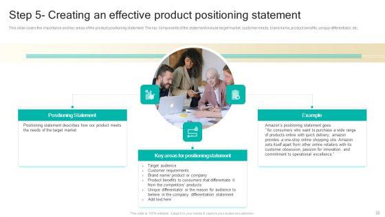 Procedure_To_Develop_Effective_Product_Positioning_Program_Ppt_PowerPoint_Presentation_Complete_Deck_With_Slides_Slide_22.jpg