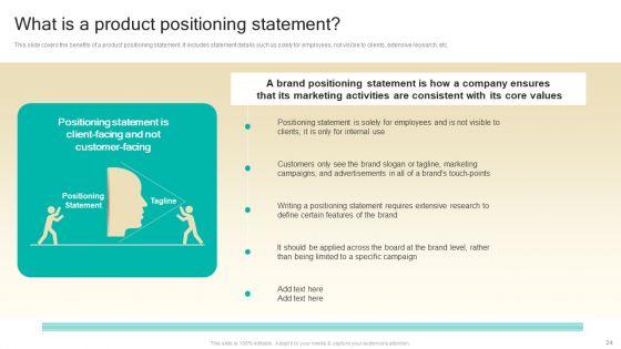 Procedure_To_Develop_Effective_Product_Positioning_Program_Ppt_PowerPoint_Presentation_Complete_Deck_With_Slides_Slide_24.jpg