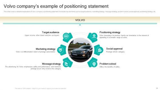 Procedure_To_Develop_Effective_Product_Positioning_Program_Ppt_PowerPoint_Presentation_Complete_Deck_With_Slides_Slide_26.jpg