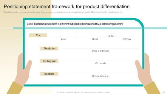 Procedure_To_Develop_Effective_Product_Positioning_Program_Ppt_PowerPoint_Presentation_Complete_Deck_With_Slides_Slide_27.jpg