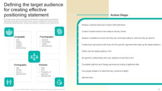 Procedure_To_Develop_Effective_Product_Positioning_Program_Ppt_PowerPoint_Presentation_Complete_Deck_With_Slides_Slide_28.jpg
