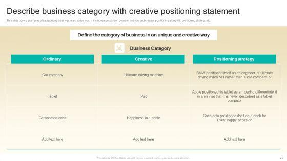 Procedure_To_Develop_Effective_Product_Positioning_Program_Ppt_PowerPoint_Presentation_Complete_Deck_With_Slides_Slide_29.jpg