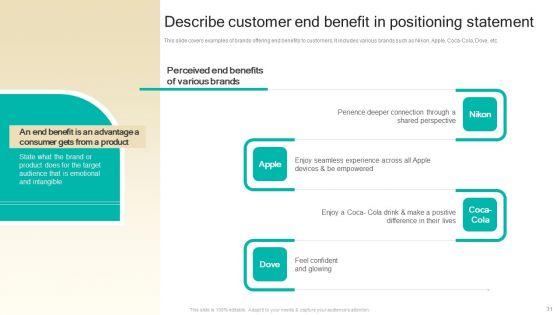 Procedure_To_Develop_Effective_Product_Positioning_Program_Ppt_PowerPoint_Presentation_Complete_Deck_With_Slides_Slide_31.jpg