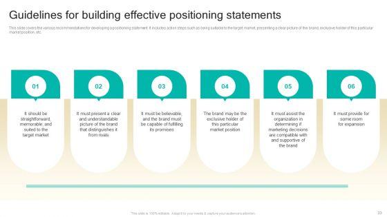 Procedure_To_Develop_Effective_Product_Positioning_Program_Ppt_PowerPoint_Presentation_Complete_Deck_With_Slides_Slide_33.jpg