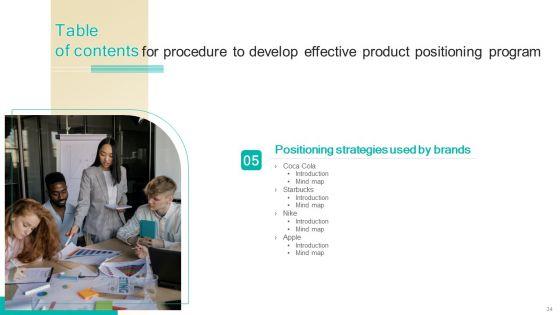 Procedure_To_Develop_Effective_Product_Positioning_Program_Ppt_PowerPoint_Presentation_Complete_Deck_With_Slides_Slide_34.jpg