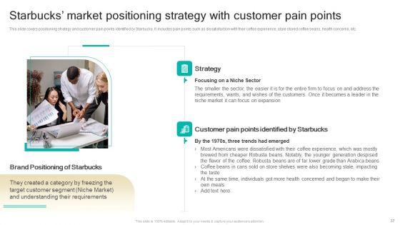 Procedure_To_Develop_Effective_Product_Positioning_Program_Ppt_PowerPoint_Presentation_Complete_Deck_With_Slides_Slide_37.jpg