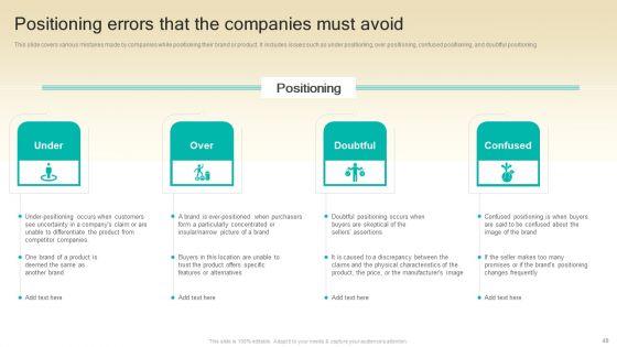 Procedure_To_Develop_Effective_Product_Positioning_Program_Ppt_PowerPoint_Presentation_Complete_Deck_With_Slides_Slide_48.jpg