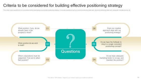 Procedure_To_Develop_Effective_Product_Positioning_Program_Ppt_PowerPoint_Presentation_Complete_Deck_With_Slides_Slide_53.jpg