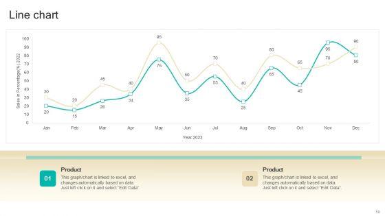 Procedure_To_Develop_Effective_Product_Positioning_Program_Ppt_PowerPoint_Presentation_Complete_Deck_With_Slides_Slide_58.jpg