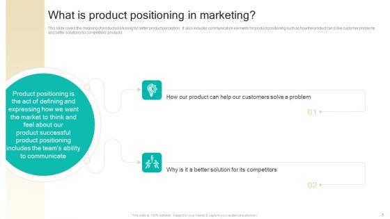 Procedure_To_Develop_Effective_Product_Positioning_Program_Ppt_PowerPoint_Presentation_Complete_Deck_With_Slides_Slide_5.jpg