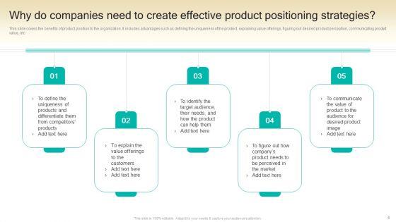 Procedure_To_Develop_Effective_Product_Positioning_Program_Ppt_PowerPoint_Presentation_Complete_Deck_With_Slides_Slide_6.jpg