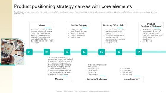 Procedure_To_Develop_Effective_Product_Positioning_Program_Ppt_PowerPoint_Presentation_Complete_Deck_With_Slides_Slide_7.jpg