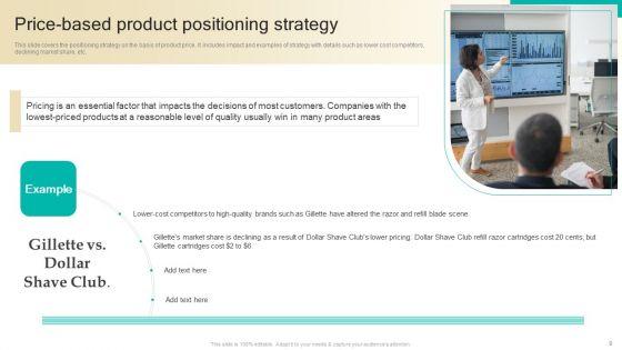 Procedure_To_Develop_Effective_Product_Positioning_Program_Ppt_PowerPoint_Presentation_Complete_Deck_With_Slides_Slide_9.jpg