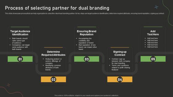 Process_Of_Selecting_Partner_For_Dual_Branding_Dual_Branding_Campaign_For_Product_Promotion_Microsoft_PDF_Slide_1.jpg