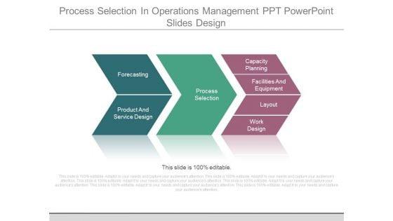 Process_Selection_In_Operations_Management_Ppt_Powerpoint_Slides_Design_1.jpg