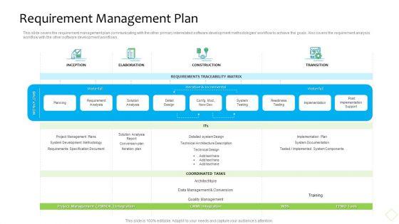 Product_Demand_Administration_Requirement_Management_Plan_Download_PDF_Slide_1.jpg