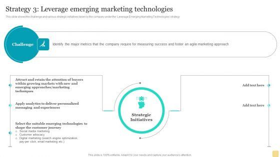 Product_Marketing_Plan_To_Enhance_Organizational_Growth_Strategy_3_Leverage_Emerging_Marketing_Technologies_Pictures_PDF_Slide_1.jpg