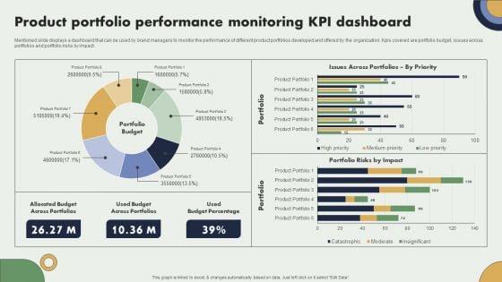 Product_Portfolio_Performance_Monitoring_Kpi_Dashboard_Brand_Expansion_Plan_Slides_PDF_Slide_1.jpg