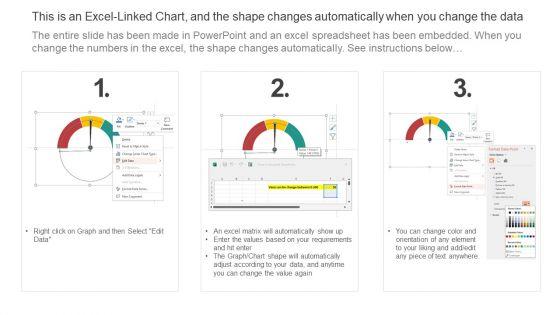 Product_Quality_Key_Performance_Assurance_Indicator_Dashboard_Graphics_PDF_Slide_2.jpg