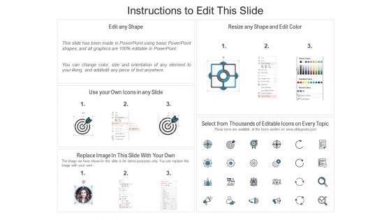 Product_Vision_Framework_With_Web_Based_Services_Ppt_PowerPoint_Presentation_Gallery_Images_PDF_Slide_2.jpg
