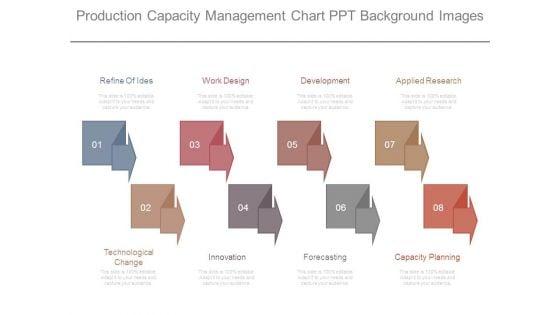 Production_Capacity_Management_Chart_Ppt_Background_Images_1.jpg